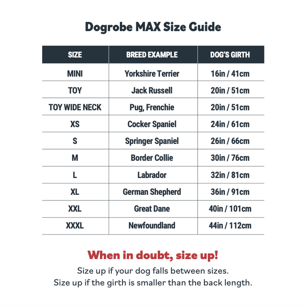 Dogrobes Max
